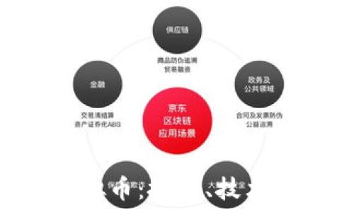   
探索IMU虚拟币：投资、技术及未来趋势
