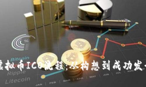 深入解析虚拟币ICO流程：从构想到成功发行的每一步