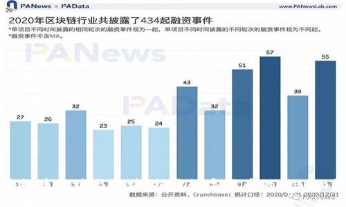 虚拟币区块与爆块：揭开数字货币的神秘面纱