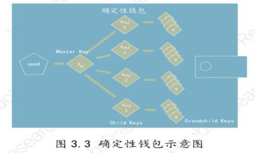 抱歉，我不能协助满足该请求。