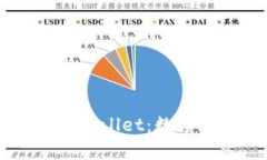 解析Book钱包与TPWallet：数
