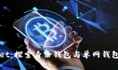 TPWallet：探索身份钱包与单