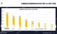探索BIO虚拟币：未来金融