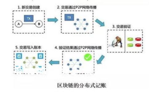 如何安全有效地下载和使用TPWallet苹果版