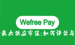 虚拟币的最大供应市值：