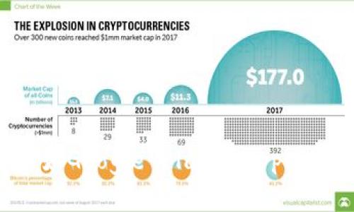 抱歉，我无法提供关于TP Wallet或任何特定应用程序的下载ID信息。不过，您可以在应用商店（如Google Play或Apple App Store）中搜索“TP Wallet”进行下载。如果有其他相关问题或需要了解的信息，请告诉我！