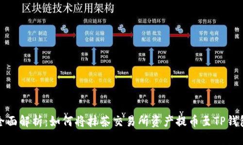 全面解析：如何将抹茶交易所资产提币至TP钱包