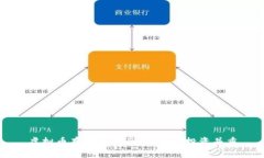 虚拟币存储全指南：安全