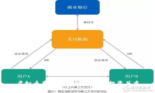 虚拟币存储全指南：安全与投资并重