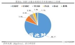 biao ti/biao ti在线直播虚拟