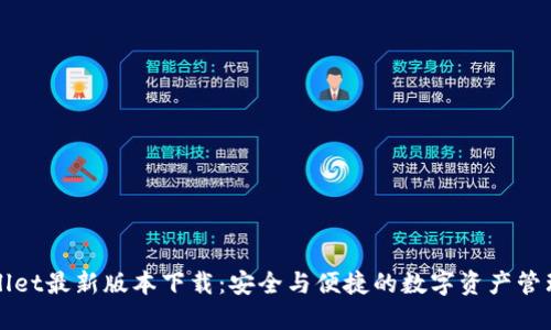 TPWallet最新版本下载：安全与便捷的数字资产管理工具
