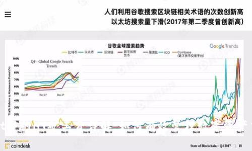 TPWallet中的HT矿工费详解：如何有效管理数字资产交易成本