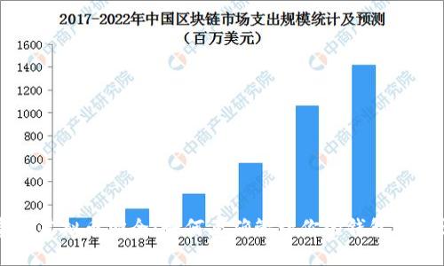 掌握虚拟币安全：如何正确管理你的钱包助记词