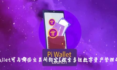 ## TPWallet可与哪些交易所绑定？探索多链数字资产管理的无限可能