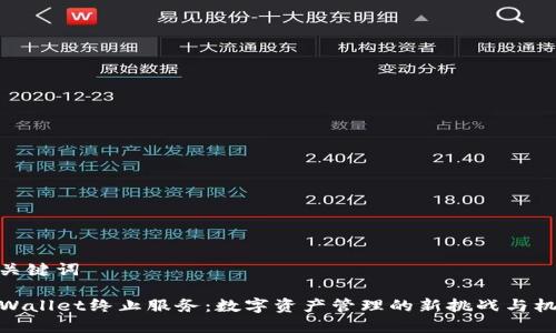 和关键词

TPWallet终止服务：数字资产管理的新挑战与机遇