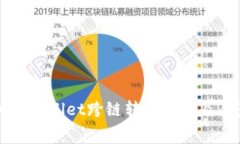 深入探讨TPWallet跨链转账费