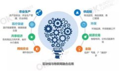 重新定义购物：虚拟币商
