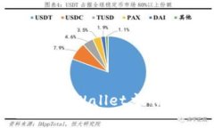 全面解读TPWallet主网查询方法