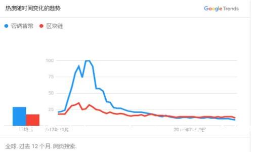 TP钱包新手指南：如何高效激活您的数字资产