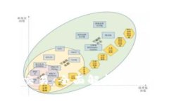 虚拟币U币交易：全面解析