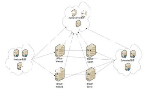 如果您想要了解如何从TPWallet（TP钱包）中提取资金或者退出账户，以下是相关的信息和指导。

### 1. TPWallet概述

TPWallet是一个多功能的钱包应用，支持多个区块链和代币，让用户能够方便地存储、发送和接收数字货币。它的用户界面友好，并且提供了一系列的安全功能，以确保用户资产的安全。TPWallet还整合了一些去中心化应用（DApp）和交易所，使得用户可以在平台内进行交易和操作。

### 2. 如何从TPWallet中退出来

要从TPWallet中提取资金，您可以按照以下步骤进行操作：

步骤一：打开TPWallet应用
首先，在您的移动设备上找到并打开TPWallet应用。如果您还没有安装，可以在应用商店中下载并安装。

步骤二：登录账户
使用您的账号和密码登录到TPWallet。如果您使用的是助记词、私钥或其他方式进行访问，请确保您输入正确。

步骤三：选择要提取的资产
在主界面上，您会看到您账户中的各种数字资产。点击您希望提取的资产，以查看其详细信息。

步骤四：发起提币操作
在资产详情页面，找到“提币”或“取款”选项。点击该选项，并输入您想要提取的金额。同时，您还需要输入接收地址（即您想将资金提取到的地址）。确保地址输入无误，以免资金丢失。

步骤五：确认交易信息
在提交提币请求之前，系统会显示您的交易信息，包括提取金额、接受地址和交易费用等。请再次确认所有信息无误后，点击“确认”进行提币操作。

步骤六：等待交易确认
交易提交后，您需要等待区块链网络处理和确认交易。在此期间，您可以在TPWallet中查看交易的状态。

### 3. 可能相关问题

接下来，我们将探讨与提币和TPWallet相关的四个可能问题。

问题一：TPWallet的安全性如何保障？
TPWallet重视用户的资产安全，提供了一些关键的安全措施。首先，所有的私钥存储在用户设备上，不会上传到服务器，从而避免了黑客攻击导致的资产丢失。此外，TP钱包还支持生物识别（如指纹解锁）和PIN码等多重身份验证措施，以提高安全性。

用户在使用TPWallet时，应确保其设备安全，避免在不安全的网络环境中使用钱包。同时，定期备份助记词或私钥也是确保资产安全的重要步骤。通过这些方式，TPWallet致力于为用户提供一个安全的管理数字资产的环境。

问题二：提币时的手续费问题
提币时，用户需要支付一定的网络手续费（Gas Fee），这通常取决于所使用区块链的交易拥堵情况。不同的区块链网络，手续费的标准也有所不同。例如，Ethereum网络的Gas Fee在网络繁忙时可能会大幅上升。

为了降低手续费，建议用户在网络负载较低时再进行提币操作。另外，有些数字货币会提供更便宜的替代链（例如Polygon或Binance Smart Chain），用户可以考虑将资产迁移到这些网络进行更低成本的交易。

问题三：不能提币怎么办？
如果您在进行提币操作时遇到了问题，如系统提示“提币失败”或“资产被冻结”的情况，请首先检查您的网络连接是否正常。然后，确认您的账户余额是否足够，并确保输入的接收地址是有效的。

如仍无法解决问题，可以尝试重启TPWallet应用，或者联系TPWallet的客服支持，寻求进一步的帮助。客服团队通常可以提供针对特定问题的专业支持，帮助用户顺利完成提币。

问题四：如何保障助记词或私钥的安全性？
助记词或私钥是访问您TPWallet的关键，保护这些信息的安全至关重要。首先，您应将助记词或私钥存储在一个安全的地方，尽量避免在电子设备上存储，以防被黑客窃取。

使用纸质或硬件钱包进行备份也是一个不错的选择。同时，避免与他人分享您的助记词或私钥，这样可以有效防止资金被盗。定期检查与钱包相关的安全更新，保持应用程序处于最新状态，也是保障安全的有效手段。

以上是关于如何从TPWallet中提取资产的详细介绍以及与之相关的一些问题解析。希望这些信息能帮助您更好地管理和使用您的数字资产。