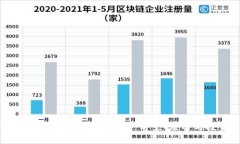 揭开UTD虚拟币的神秘面纱