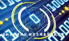 虚拟币的多样性：探索不