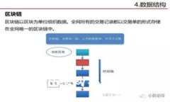如何通过TPWallet购买StarL币
