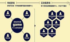 在使用TPWallet时，如果您遇
