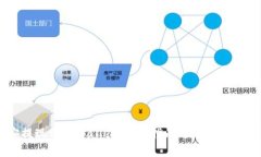 币安提现到TPWallet：快速指