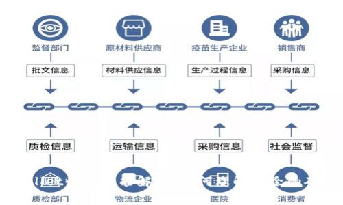 TPWallet收款功能解析：如何理解扣除的矿工费