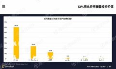和关键词通通钱包：数字