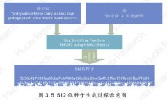 如何安全且有效地匿名购