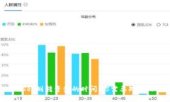 TPWallet划转资金的时间：你