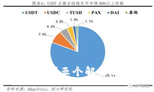 : 无法下载小花钱包？五个解决方法帮你轻松搞定！
