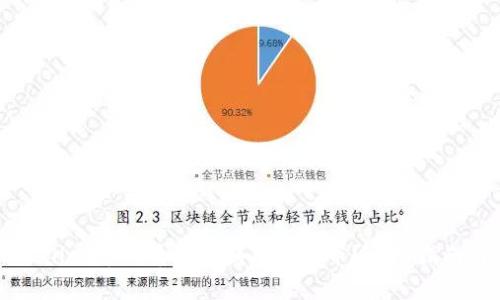 如何将TPWallet中的币提现换成人民币？详细指南与实例解析