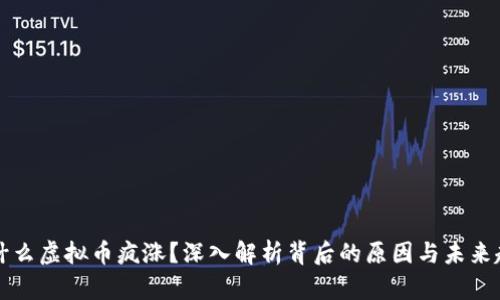 为什么虚拟币疯涨？深入解析背后的原因与未来趋势