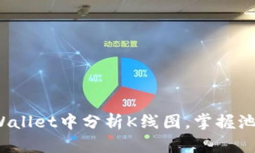  如何在TPWallet中分析K线图，掌握池子投资策略