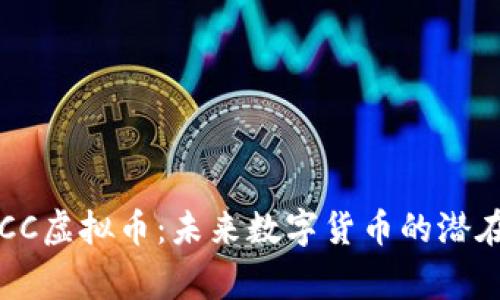 : HVCC虚拟币：未来数字货币的潜在赢家