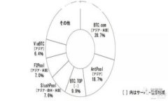 请注意，以下是一个虚构