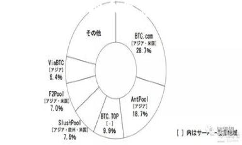 请注意，以下是一个虚构示例，旨在展示如何构建、关键词和内容。实际的RV虚拟币信息可能会有很大不同，建议您在投资或参与该项目之前进行充分的调查和验证。

以下为示例内容：

探索RV虚拟币的未来：投资者的新机遇与挑战