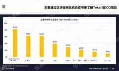 TPWallet：全面解析充值通道
