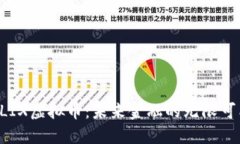 ELIX虚拟币：未来金融的无