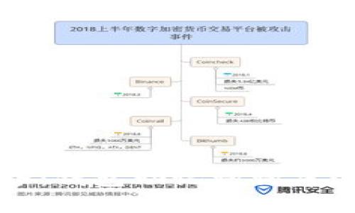 探索数字货币世界：钱包助记词词库的深度解析与应用