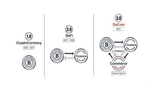 IM Token官网钱包：数字资产管理的新纪元