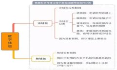   TPWallet: 加密资产管理的