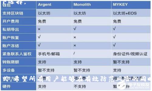   如何在TPWallet中安全管理资产，防止被骗 / 
 guanjianci TPWallet, 加密货币, 安全防护 /guanjianci 

引言
随着数字货币的发展，越来越多的人开始接触和投资加密货币，而TPWallet作为一个多功能的数字资产管理工具，得到了越来越多投资者的青睐。然而，随着用户数量的增加，诈骗事件也层出不穷，如何在TPWallet中有效地管理资产，防止被骗，是每位用户必须重视的问题。本文将为您深入剖析TPWallet的安全管理方法，帮助您在这个数字货币的海洋中确保自身的财产安全。

TPWallet概述
TPWallet是一款集成了多种功能的数字钱包，支持多种主流加密货币资产的存储、管理、交易等功能。它不仅提供便捷的资产管理体验，还在安全性方面做了诸多，包括私钥存储、双重验证等。然而，随着数字资产的激增，诈骗手段也在不断演变。用户在使用TPWallet时，需要对各种诈骗手法保持警惕，保护自身财产。

一、了解常见的诈骗手法
在学习如何防范诈骗前，首先需要了解常见的诈骗手法。这些手法多种多样，以下是一些典型的案例：
1. 钓鱼网站：诈骗者会创建与TPWallet官网极为相似的网站，诱导用户输入自己的私钥或助记词。一旦用户上当，资产便会被转移。
2. 恶意软件：一些恶意程序可能会潜伏在用户的设备上，窃取用户的个人信息及钱包密钥。
3. 虚假投资活动：一些骗子会利用社交媒体，声称能够提供高回报的投资机会，诱导用户首次充值进而消失。
4. 社交工程诈骗：利用心理因素操纵用户，比如通过假冒的客服，取得用户的信任，从而获得账号信息。

二、保护TPWallet账户安全的措施
为了有效防范以上各种诈骗手法，用户可以采取以下措施来保护自己的TPWallet账户：
1. **创建强密码**：账户密码的复杂程度直接影响账户的安全性。建议使用至少12个字符，包含字母、数字及特殊符号的密码。定期更新密码，并避免在多个平台使用相同的密码。
2. **启用双重验证**：TPWallet支持双重验证功能，开启后即使密码泄露，攻击者仍需第二步的验证才能登录账户。尽量使用Authenticator App提供的验证码，而非短信验证码，因为短信也可能被盗。
3. **保护私钥和助记词**：私钥和助记词是用户资产的唯一凭证，务必妥善保管。不要将其存储在电子设备上，建议使用纸质记录方式，防止被黑客获取。
4. **注意安全链接**：在访问TPWallet的官方网站时，一定要确认网址的正确性，确保它是HTTPS加密链接，防止钓鱼网站的欺骗。

三、保持对诈骗信息的敏感
观察、发现和避免诈骗信息是保护自己重要的一环。在这一部分，我们将讨论如何提高用户的警惕性：
1. **保持信息更新**：定期关注TPWallet官方网站或官方社交媒体上的公告，确保自己了解最新的安全建议和诈骗案例。官方通常会提供防范措施和赚钱机会警示。
2. **参与社区讨论**：加入加密货币的社区（如Telegram、Reddit等），与其他用户分享和获取诈骗信息。集体的力量能帮助识别和预防诈骗。
3. **提高自身的网络素养**：了解如何识别虚假信息，学会利用逆向搜索工具和查证网站的真实性，增强自己的判断能力，避免轻信他人。

四、如何应对诈骗事件
如果不幸遇到了诈骗事件，第一时间的应对措施是至关重要的：
1. **立即更改账户密码**：如果发现疑似账号被盗，即刻更改密码，并撤销双重验证及其他安全设置，以防止更大损失。
2. **报告事件**：无论是在TPWallet的客服还是真实的被盗账户情况，及时向其报告。在一切信息掌握之前，不要试图尝试任何平台自救，因为可能会造成二次损失。
3. **联系警方与区块链分析公司**：很多情况下及时报警和联系区块链的分析公司（如CipherTrace等）可以帮助追踪被盗资金，虽然成功率并不高，但依然需要尝试。
4. **分享经验**：在社交媒体或加密货币社区中分享自己遇到的事情，以帮助其他用户提高警惕，减少至其他用户的损失。

常见问题解答

问题1：私钥和助记词的存放有什么最佳方法？
私钥和助记词是用户在加密货币世界中最重要的密钥，但同时也是攻击者最想获取的目标。建议使用最安全的存储方式进行长期保存：
1. **纸质存储**：将私钥和助记词写在纸上，可以分成几份，分别藏在不同地方。确保藏匿的地方不容易被发现，同时不随意告诉他人。
2. **硬件钱包**：使用硬件钱包是一种安全性较高的方法，硬件钱包通常具备保护私钥的功能，并具备离线存储的优势。
3. **生物识别技术**：有些现代设备具备指纹识别或面部识别功能，利用这些技术可以更好地保护数字资产。
4. **避免云存储**：绝对避免将私钥和助记词存储在任何类型的云服务上，因为这些服务即使加密也容易遭受黑客攻击而导致信息泄露。

问题2：TPWallet的支持和维护如何有效使用？
TPWallet在使用中可能会遇到性问题或功能不完善的情况。这时合理运用客服能够帮助用户更快得到解决：
1. **查阅官方帮助文档**：TPWallet官网通常会提供详尽的用户指南及FAQ，很多常见问题在此都能找到答案。
2. **联系客服**：使用TPWallet内置的支持功能，或者通过其官方网站上的联系方式快速与客服取得联系。客服通常会提供详尽且及时的解决方案。
3. **及时反馈**：在发现产品中存在bug或不足时，及时向TPWallet提交反馈，帮助产品更大进步。

问题3：交易过程中的安全注意事项有哪些？
在TPWallet进行交易时，有以下几点需特别注意：
1. **确认交易信息**：在发送资金前仔细确认接收方地址无误，建议通过多种方式确认接收方的身份，避免地址错误导致资产损失。
2. **选择合适的网络费**：网络费的高低直接影响交易速度和成功率。在网络拥堵时，选择高网络费可以提高交易成功率，但需要在确保自己的风险承受能力的情况下选择。
3. **分批交易**：在进行大额交易时，建议先小额度尝试，确认安全后再进行后续转账，避免一次性大额交易的风险。

问题4：如何在TPWallet进行币种的安全切换和管理？
为了更好地管理和切换币种，用户应注意以下几点：
1. **了解不同币种的特点**：各类币种具有不同的市场表现及风险，用户需要在转账和切换之前，充分了解所涉及币种的基本面。
2. **使用交易平台**：选择安全可靠的交易平台进行资产转换，有助于保障资金的安全。
3. **注意转换费用**：在进行币种切换时，需提前了解转换费用，以防在转换过程中被多收费用。

结论
通过以上方法和策略，用户可以有效地提高在TPWallet中管理数字资产的安全性，避免被诈骗的风险。记住，安全永远是第一位的，防范于未然才是保护财富的最佳方式。希望所有用户能够在有效防范风险的同时，享受加密货币带来的便利与乐趣。