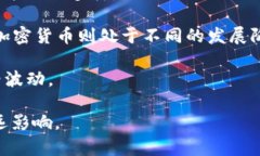 比特币（Bitcoin）是一种数
