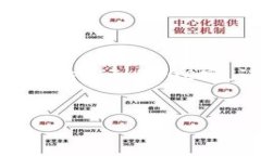 提示: 由于篇幅有限，以下