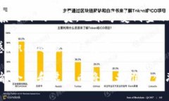 baioti智能合约与虚拟币：